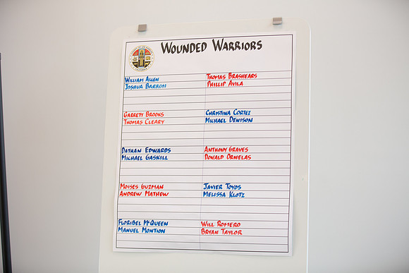 Wounded Warrior Golf Day 2017-18