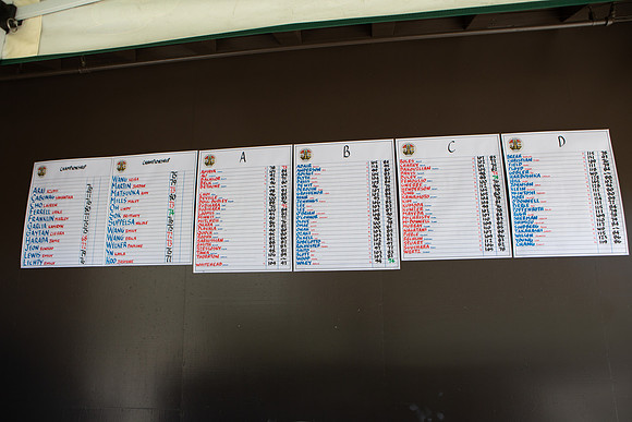 Lakewood Womens Championship-4