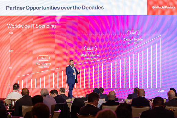 Hitachi Vantara 4 Seasons Las Vegas Conference Day 2-354