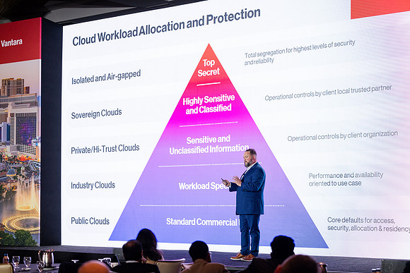 Hitachi Vantara 4 Seasons Las Vegas Conference Day 2-377
